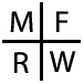 MFRW Logo